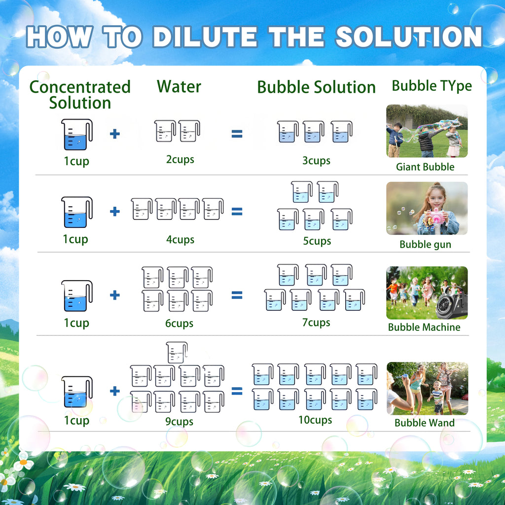 Bubble Solution
